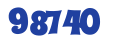 Сбербанк России